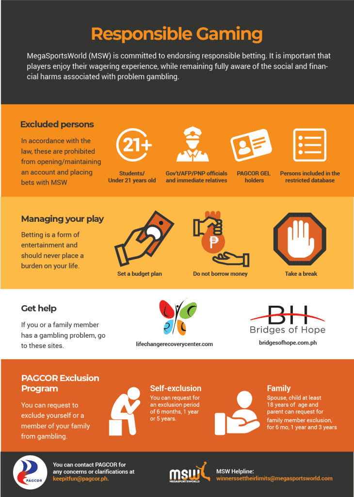 MegaSportsWorld responsible gaming practices for Filipinos